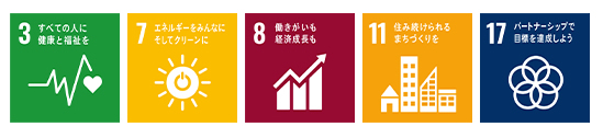姫路洗管の取り組むSDGs目標